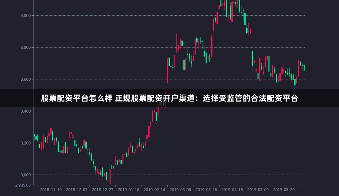 股票配资平台怎么样 正规股票配资开户渠道：选择受监管的合法配资平台