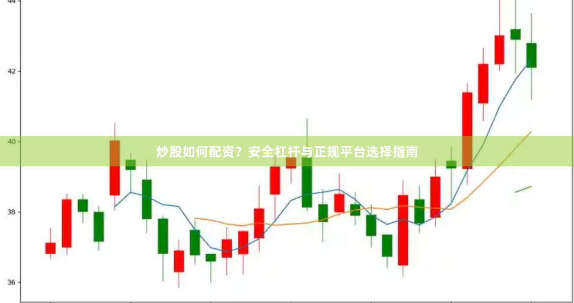 炒股如何配资？安全杠杆与正规平台选择指南