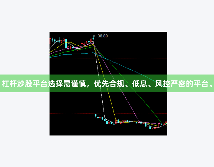 杠杆炒股平台选择需谨慎，优先合规、低息、风控严密的平台。