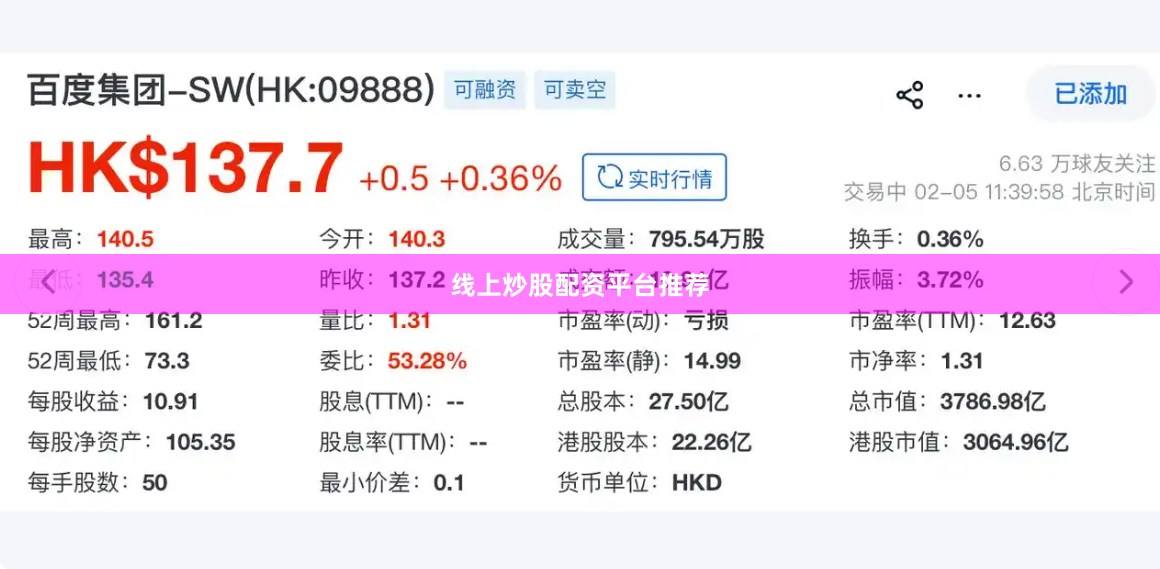 线上炒股配资平台推荐