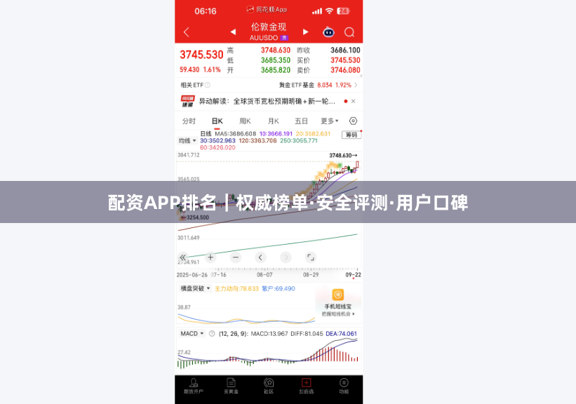配资APP排名｜权威榜单·安全评测·用户口碑